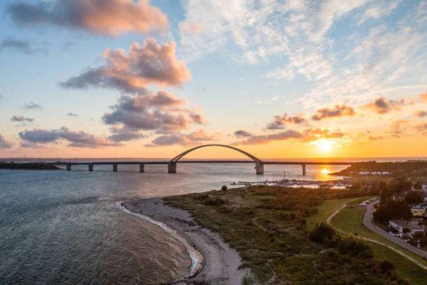 Camping Kitecamp, Fehmarnsundbrücke, Fehmarn Titelbild